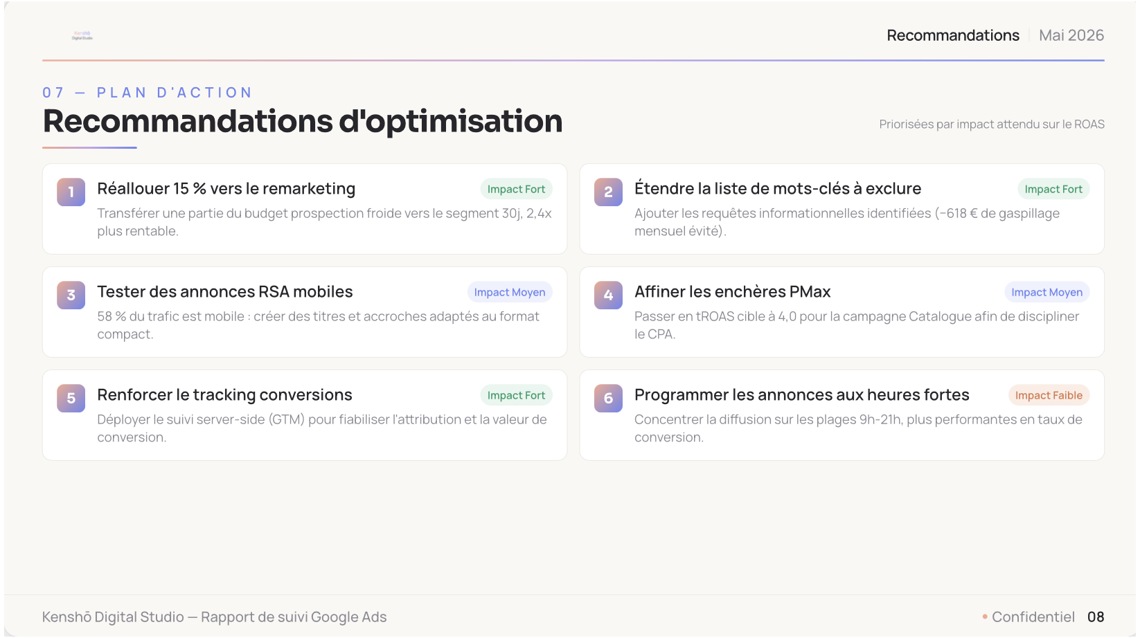Recommandations d'optimisation